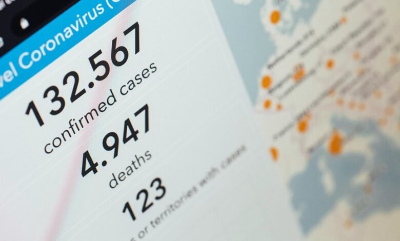 support case tracking id