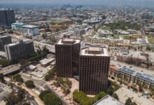 business growth indicators identified