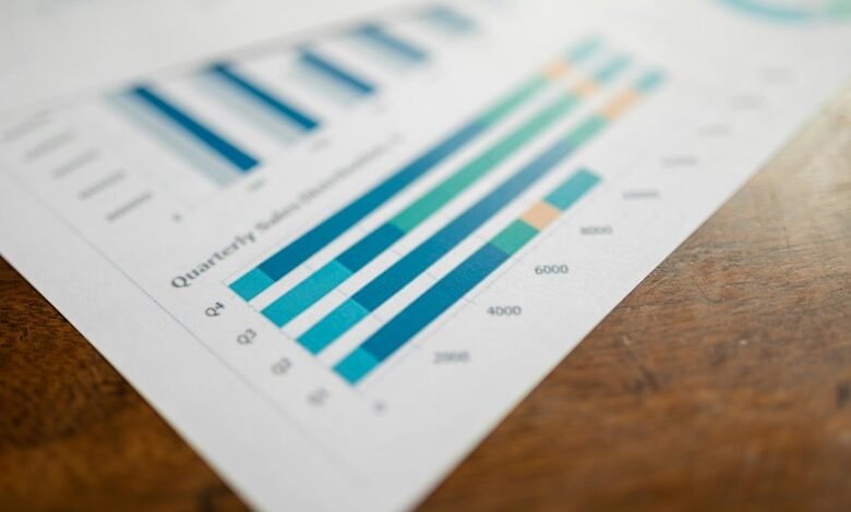 data correlation analysis overview