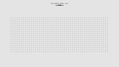 data correlation framework analysis
