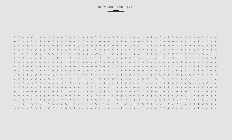 data correlation framework analysis