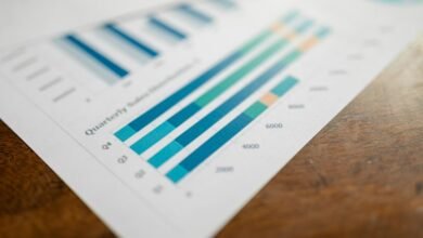 data mapping and analysis