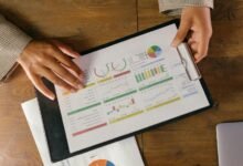 growth indicators for entities