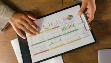 growth indicators for entities