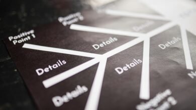 macro signal mapping report