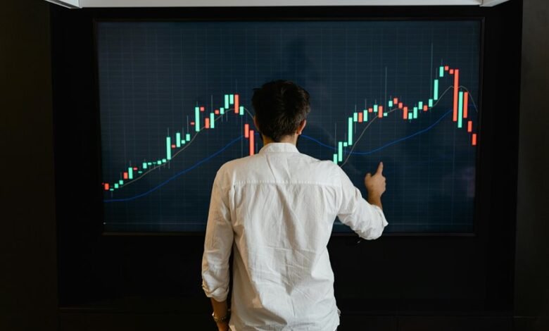 market intelligence oversight review