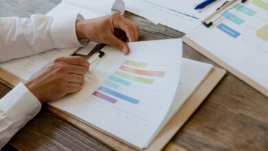 market signal accuracy review