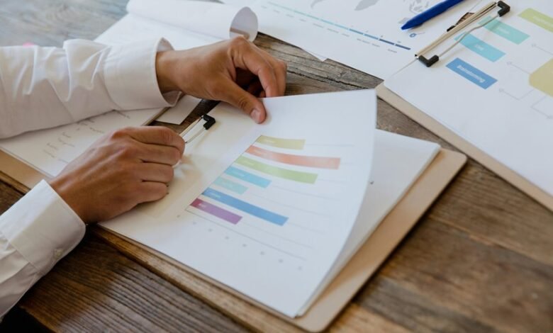 market signal accuracy review