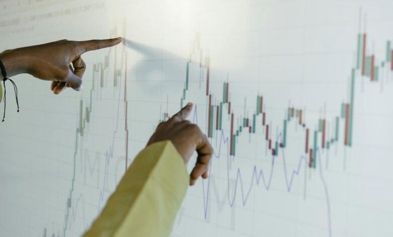 market stability forecast review