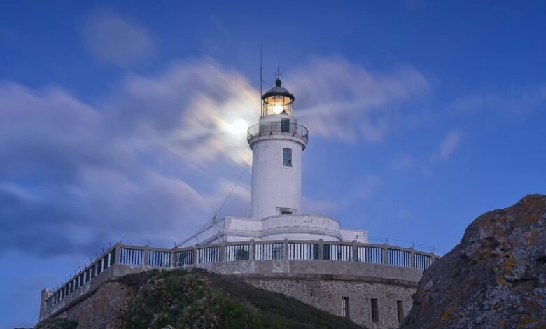 signal stability analysis summary